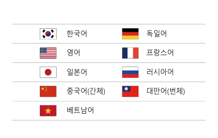 국기